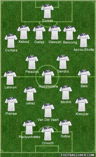 Tottenham Hotspur Formation 2011