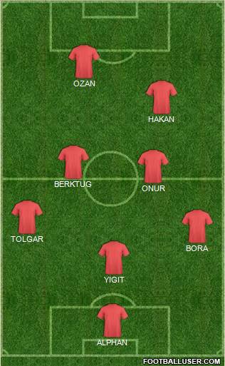 Pro Evolution Soccer Team Formation 2011