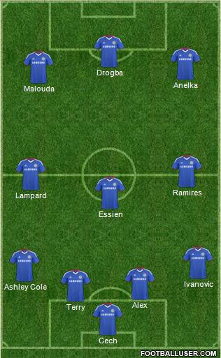 Chelsea Formation 2011