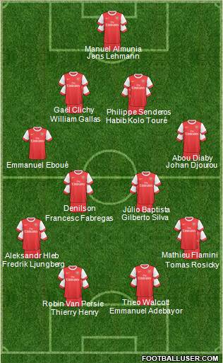 Arsenal Formation 2011