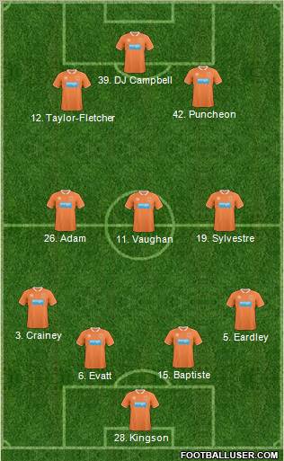 Blackpool Formation 2011