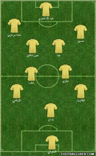 Al-Nassr (KSA) Formation 2011