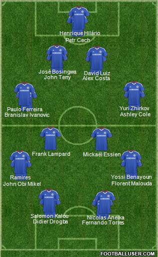 Chelsea Formation 2011