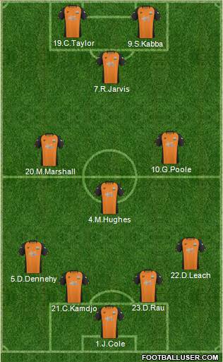 Barnet Formation 2011