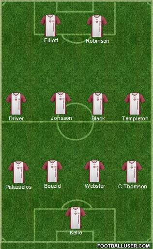 Heart Of Midlothian Formation 2011