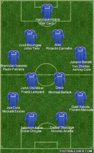 Chelsea Formation 2011