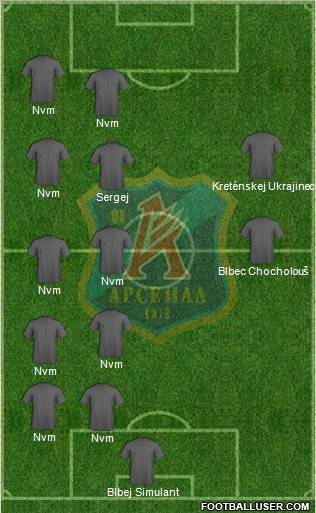 Arsenal Kiev Formation 2011