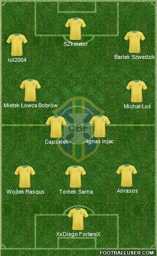 Brazil Formation 2011