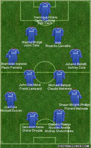 Chelsea Formation 2011
