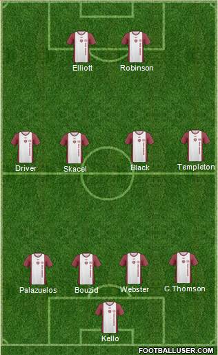 Heart Of Midlothian Formation 2011