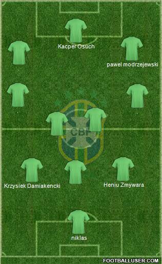 Brazil Formation 2011