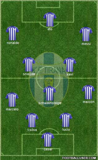 KF Tirana Formation 2011