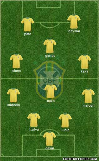 Brazil Formation 2011