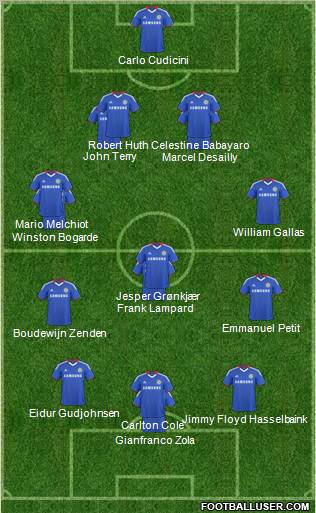 Chelsea Formation 2011