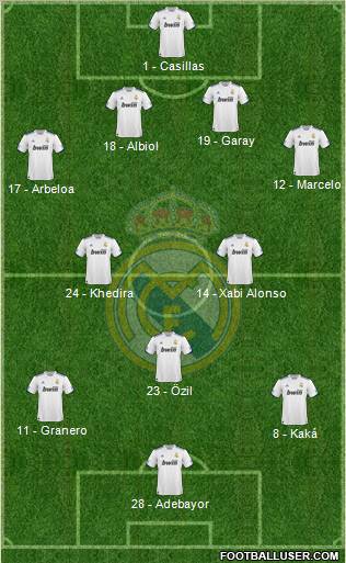 Real Madrid C.F. Formation 2011