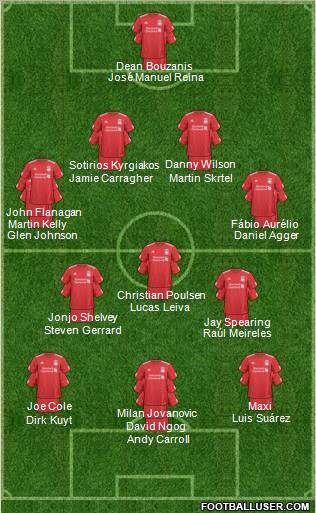 Liverpool Formation 2011