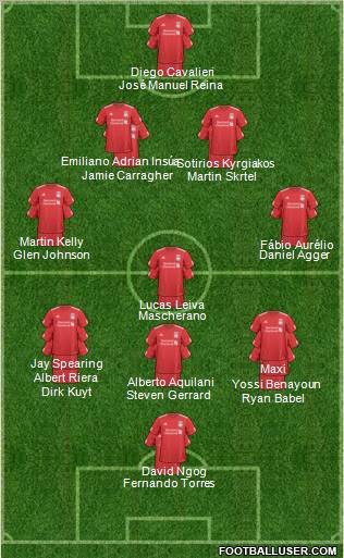 Liverpool Formation 2011