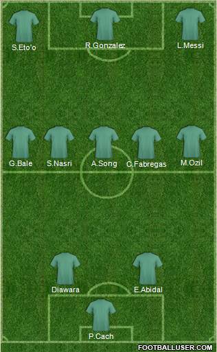 Dream Team 3-5-2 football formation