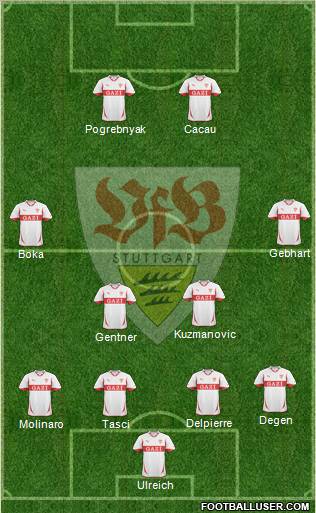 VfB Stuttgart Formation 2011
