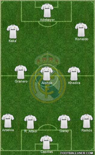 Real Madrid C.F. Formation 2011