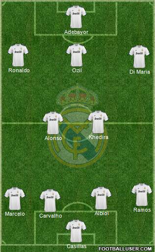 Real Madrid C.F. Formation 2011