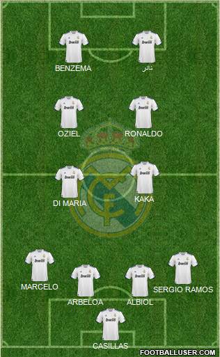 Real Madrid C.F. Formation 2011