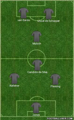 Dream Team Formation 2011