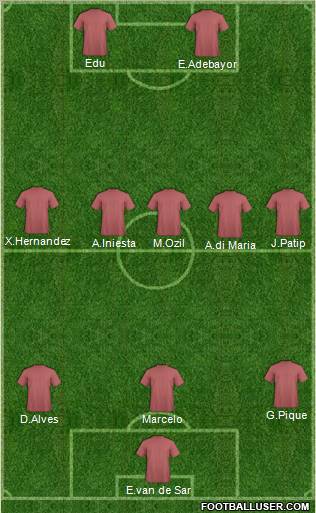 Dream Team 3-5-2 football formation