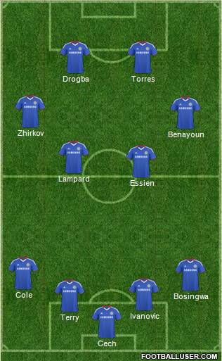 Chelsea Formation 2011