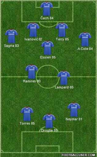 Chelsea Formation 2011