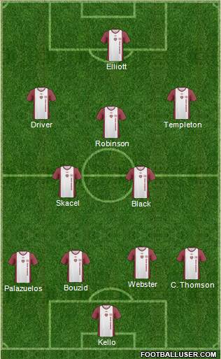 Heart Of Midlothian Formation 2011