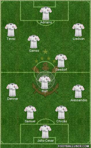 SC Corinthians Paulista 4-3-3 football formation