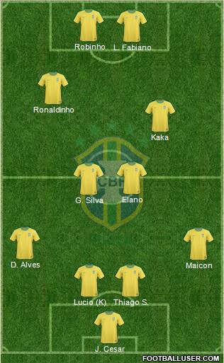 Brazil Formation 2011