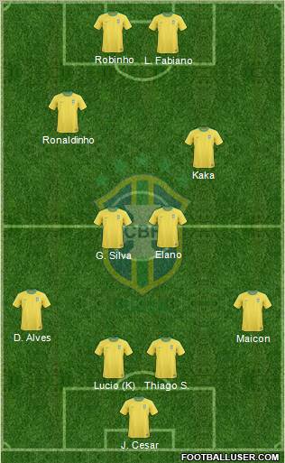 Brazil 4-2-2-2 football formation