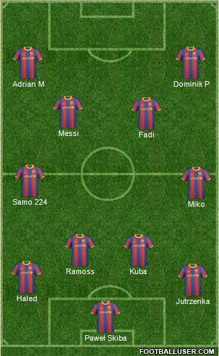 F.C. Barcelona B Formation 2011