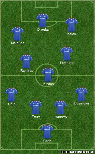 Chelsea Formation 2011