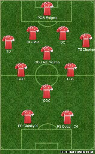 Swindon Town Formation 2011