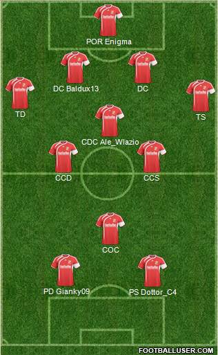 Swindon Town Formation 2011