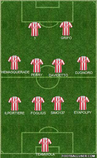 Atlético Madrid B Formation 2011