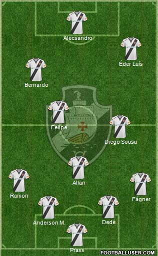 CR Vasco da Gama Formation 2011