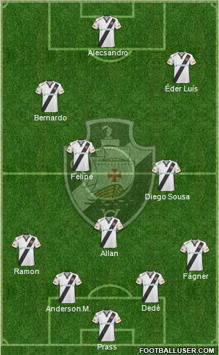 CR Vasco da Gama football formation