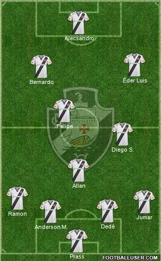 CR Vasco da Gama football formation