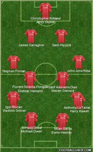 Liverpool Formation 2011
