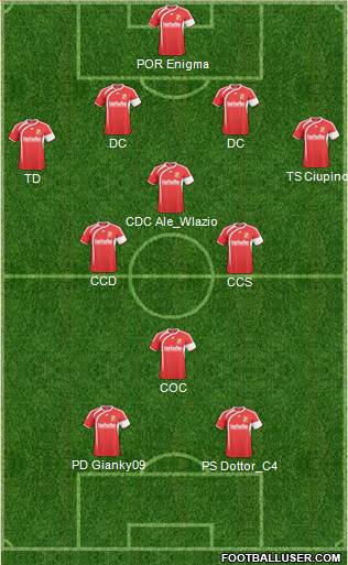 Swindon Town Formation 2011