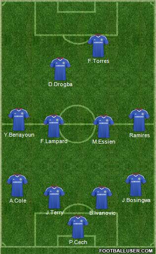 Chelsea Formation 2011