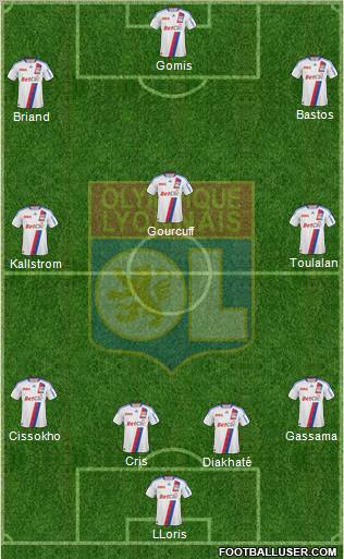 Olympique Lyonnais Formation 2011