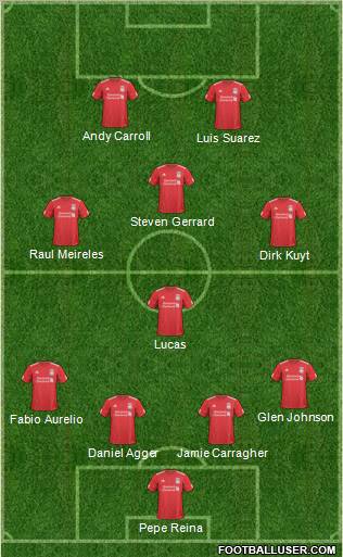 Liverpool Formation 2011