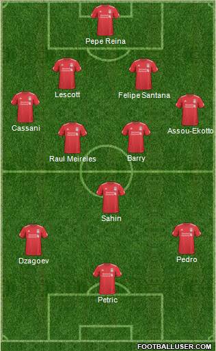 Liverpool Formation 2011