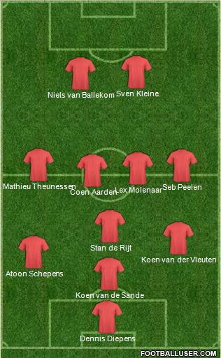 Liverpool Formation 2011