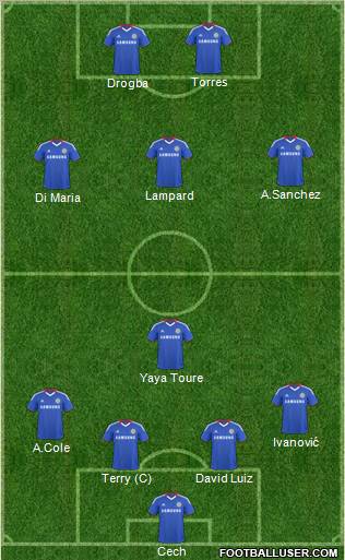 Chelsea Formation 2011